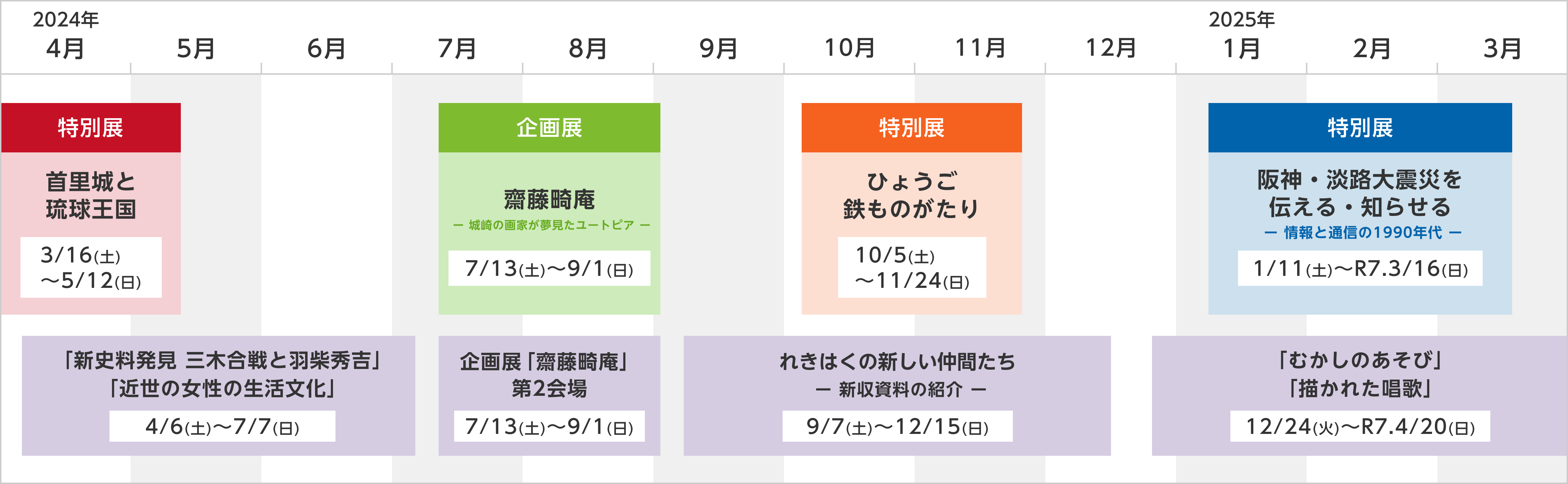 展覧会スケジュールカレンダー