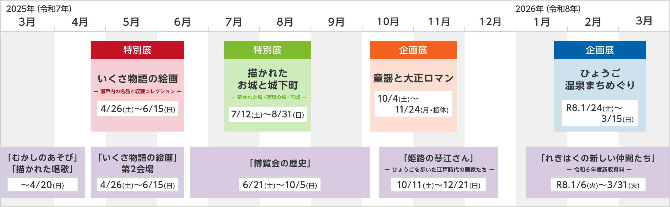 展覧会スケジュールカレンダー