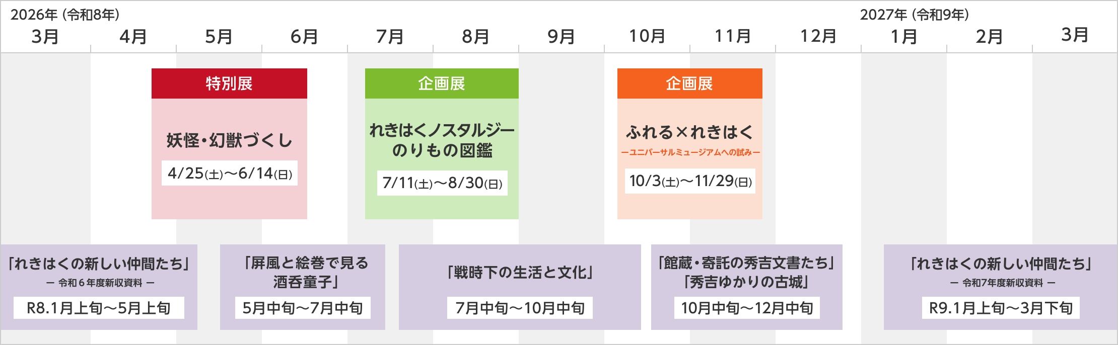 展覧会スケジュールカレンダー